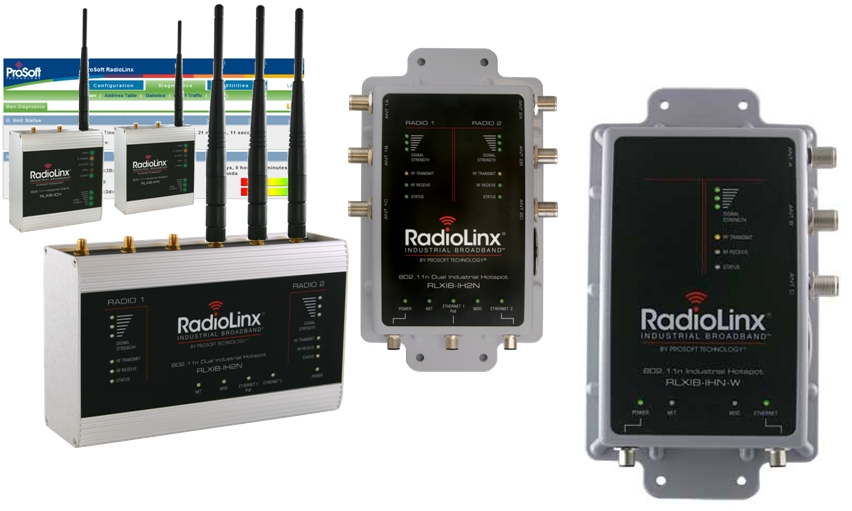 RadioLinx 802.11n – IHN-W: az új családag